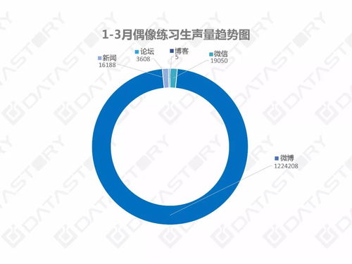 互聯(lián)網(wǎng)數(shù)據(jù)中心與199it 驅(qū)動數(shù)字化時(shí)代的數(shù)據(jù)服務(wù)引擎