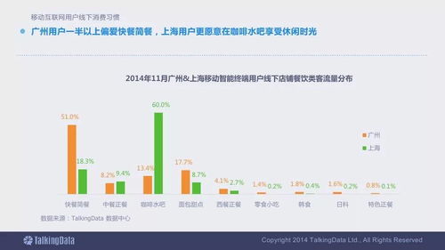 2014中國移動互聯(lián)網發(fā)展數(shù)據(jù)報告終極解讀